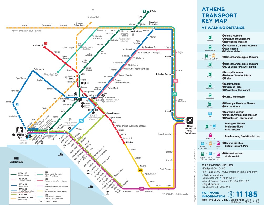 How to Get Around Athens - route map