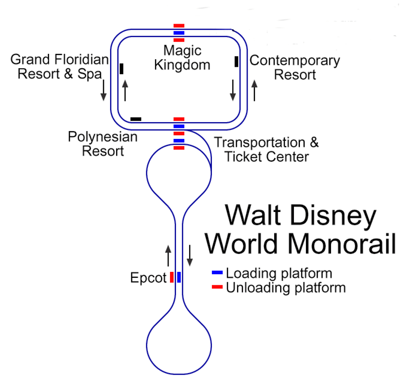 alt Disney World Monorail Route - Line Drawing