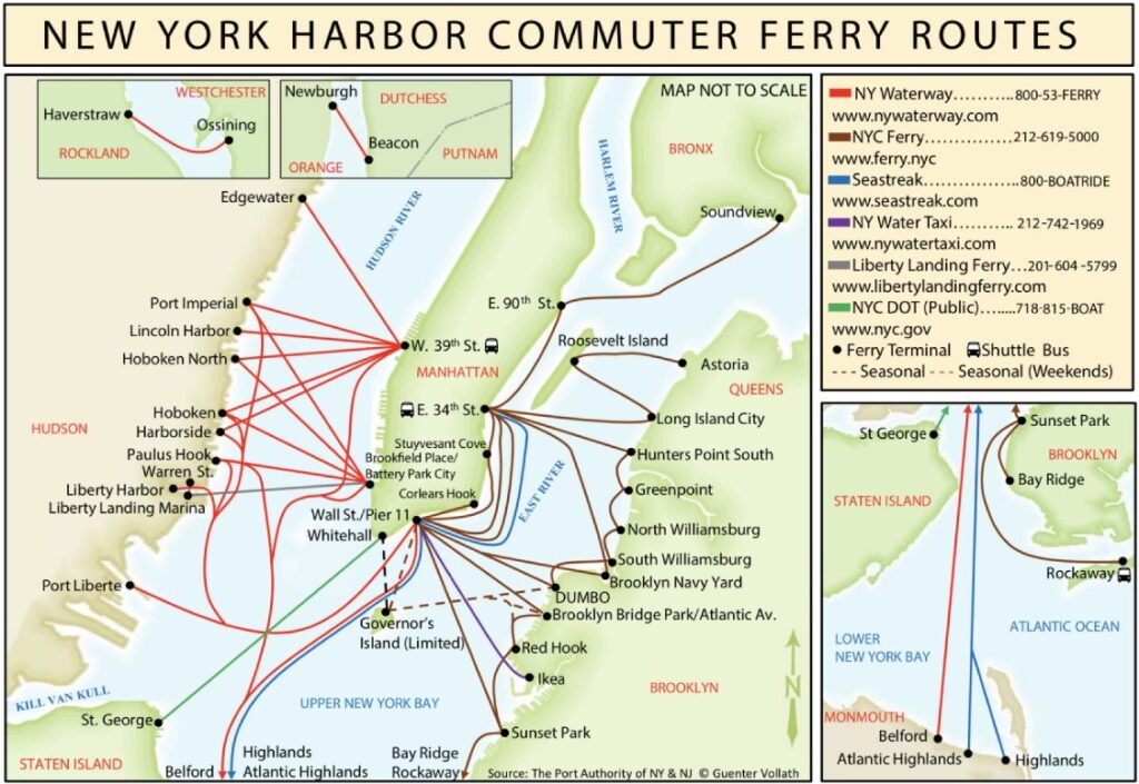 New York Harbor Commuter Ferry Routes