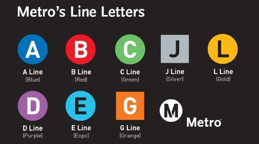 Metro Line Letters